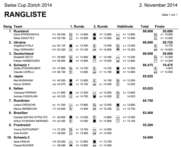 Screen Shot 2014-11-02 at 1.35.11 PM