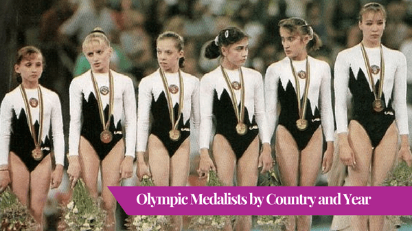 olympic-medalists-by-country-and-year