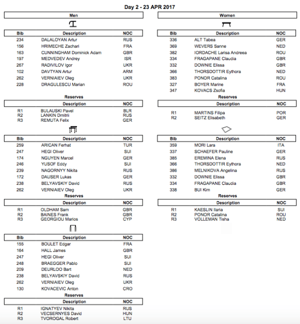 Screen Shot 2017-04-23 at 1.24.30 PM.png