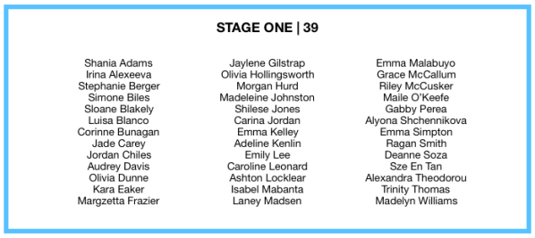 Screen Shot 2018-08-20 at 3.05.32 PM