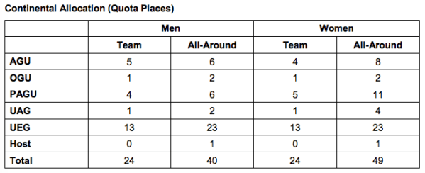 Screen Shot 2019-08-17 at 1.07.27 PM