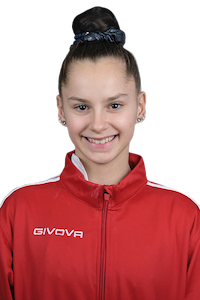 Nikol Sokolova The Gymternet